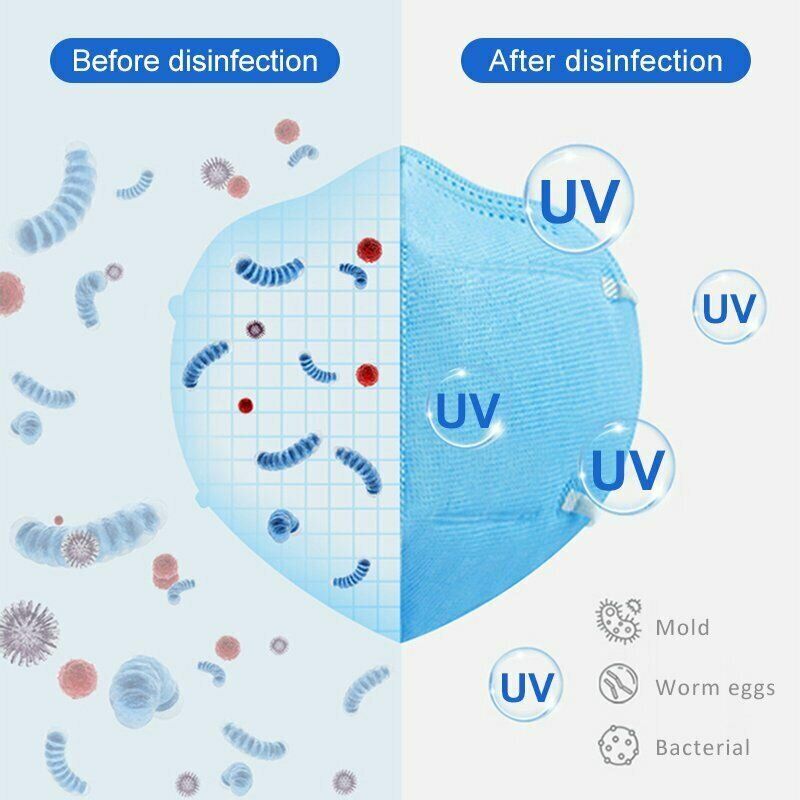 13 Led-lys Uv-desinfeksjonspakke Bærbar Led Ultrafiolett Lys Anion Steriliseringsboks