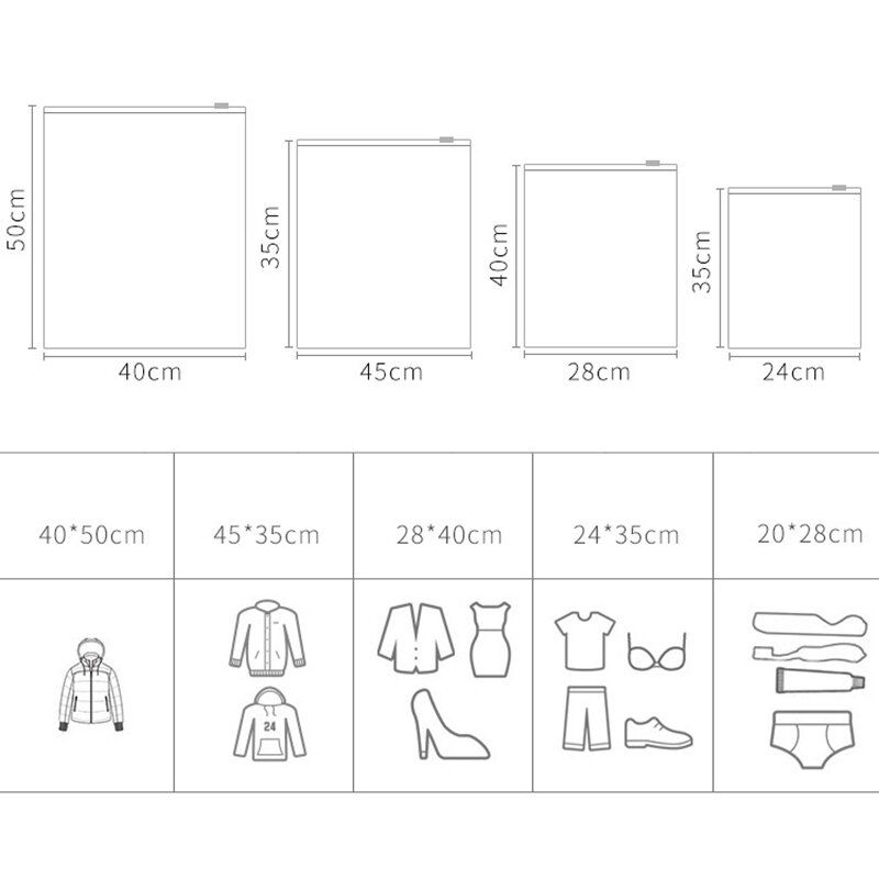 Gjennomsiktig Reiseoppbevaringspose Vanntett Forseglet Veske Klær Reisebagasje Pakket Oppbevaringssorteringspose