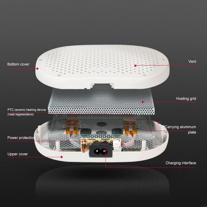 Regenerativ Tørkemiddel Elektronisk Fuktighetsabsorber Fuktighetstørkeboks Silikagelbeholder Med Plastflaske For Garderobeavfukting