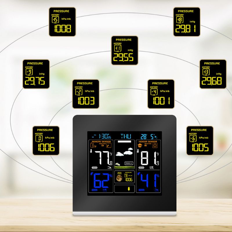 Rf433 Lcd Farge Værstasjon Klokke Termometer Fuktighet Snooze Soloppgang Solnedgang Kalender 12h 24h Display Usb Lading + Utendørs Trådløs Sensor