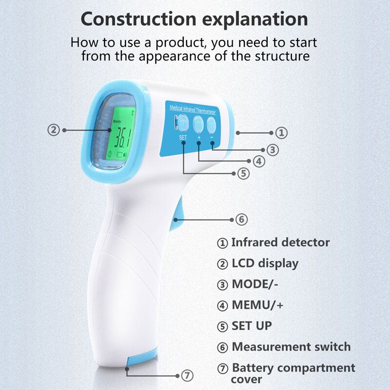 Led Digital Display Termometer Panne Themometer