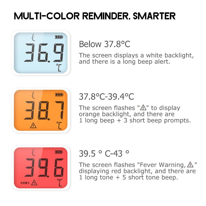 Pannetermometer Led Digital Display Termometer